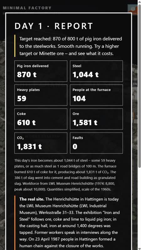 Minimal Factory: on a phone – the daily report.