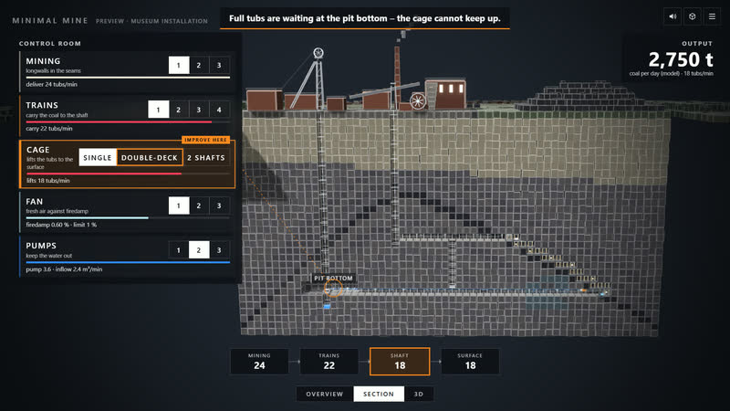 Minimal Mine 0.5: control room at the start – the cage is the bottleneck.
