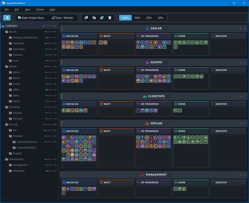 IMPACT4WORKFLOW SOLO 5