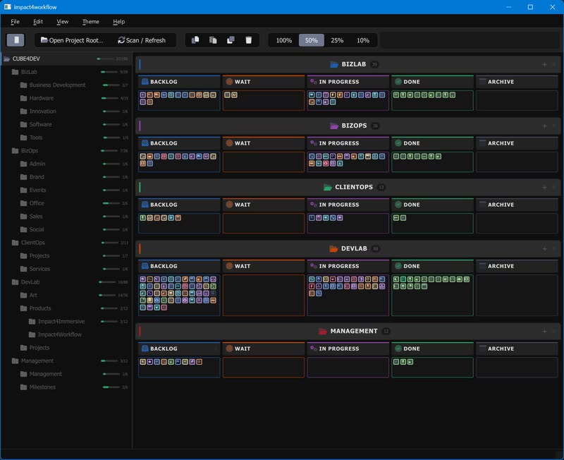 IMPACT4WORKFLOW SOLO 9