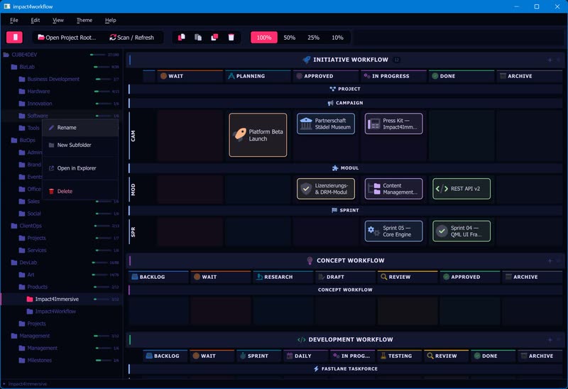 IMPACT4WORKFLOW SOLO 11