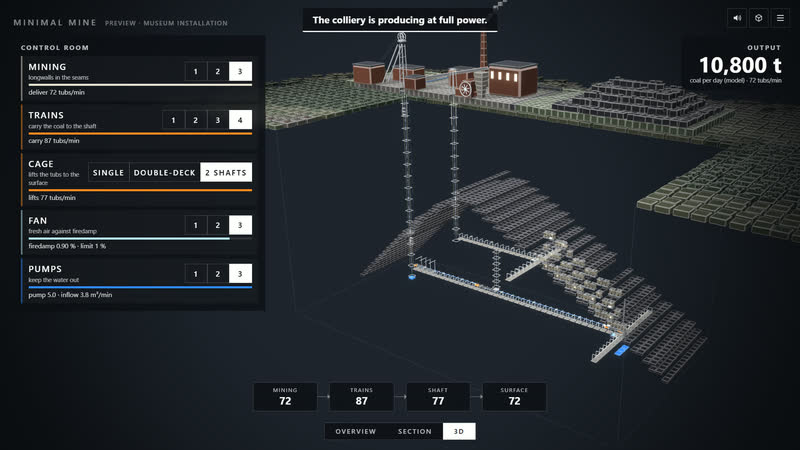 Minimal Mine 0.5: the colliery in 3D – headframe, shafts, levels and longwalls.