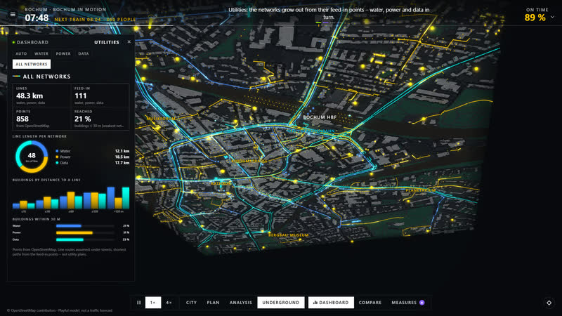 Minimal City: underground with growing networks.