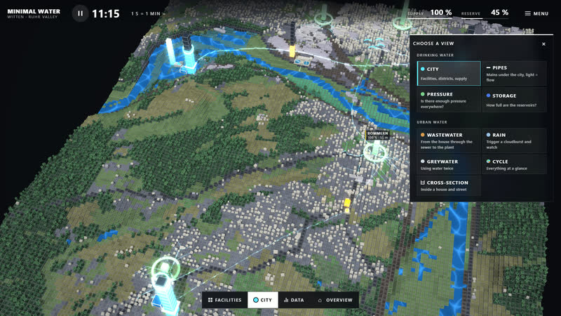 Minimal Water: choose a view – nine views in drinking water and urban water.