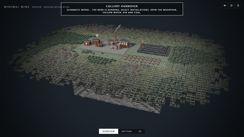 Minimal Mine 0.5: model after Hannover colliery.